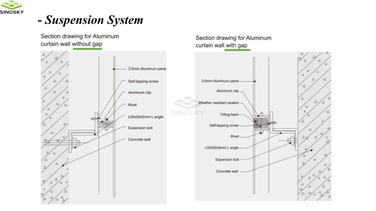 Curtain wall system